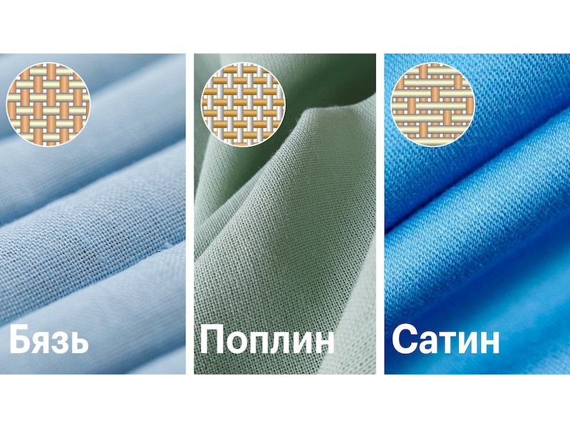 Какой тип плетения постельного белья лучший: подробный обзор