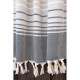 Плед накидка Barine Турция - Quad Throw black черный 150x200 см